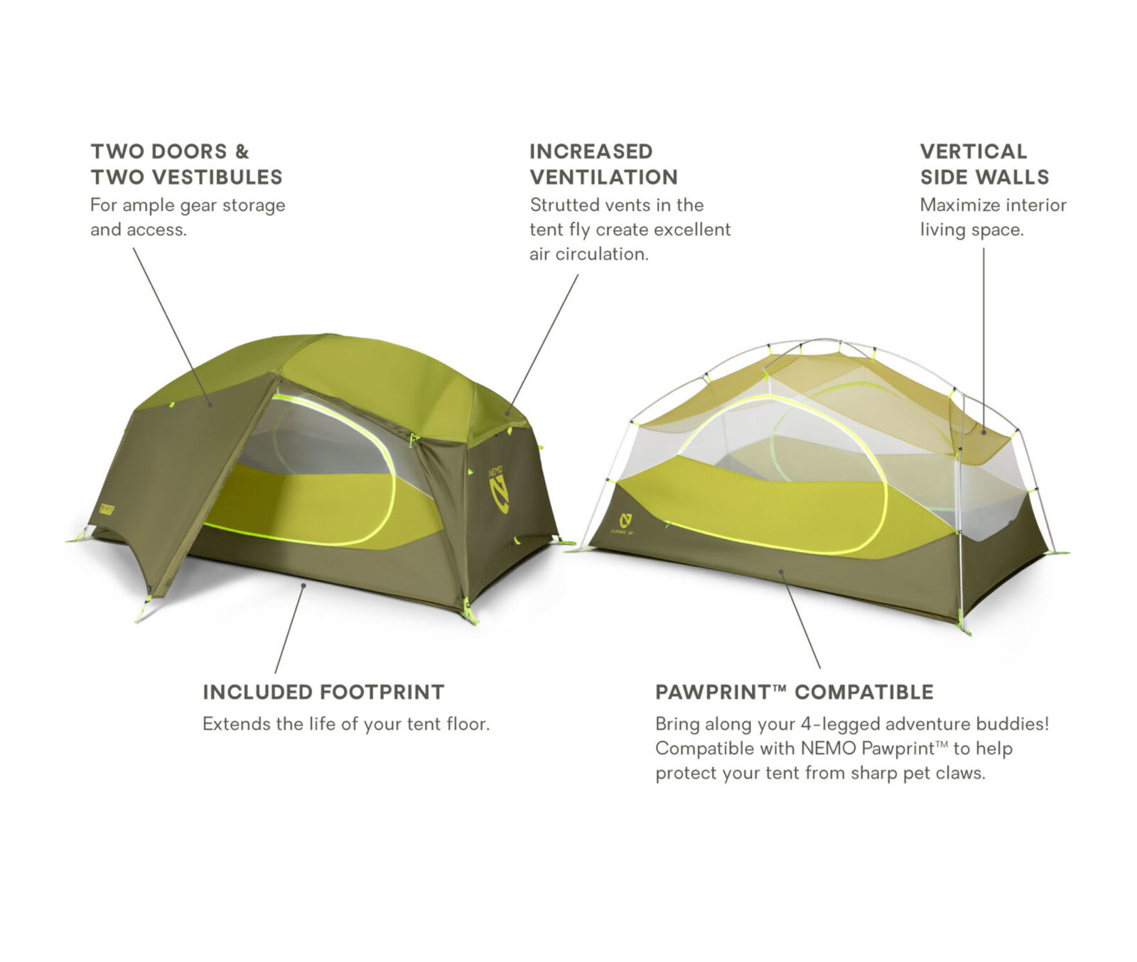 Nemo Aurora 2 Person Backpacking Tent + Footprint Nova Green